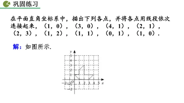 9.1.2  用坐标描述简单几何图形