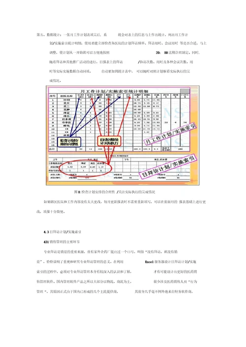 医药企业营销管理解决方案备课讲稿