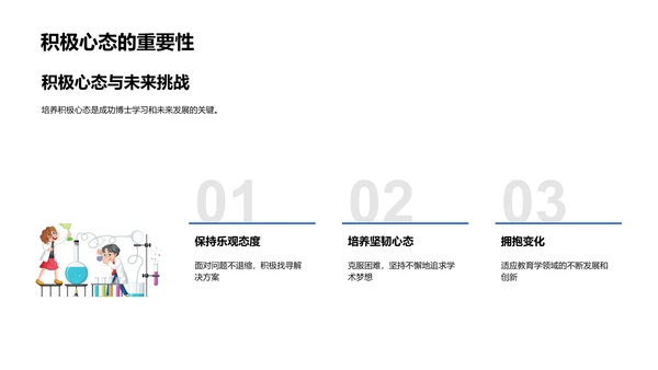 答辩准备指南PPT模板