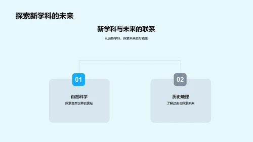 四年级 学习新航程