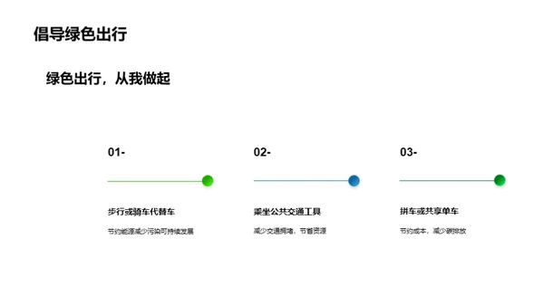 绿色行动，美好未来