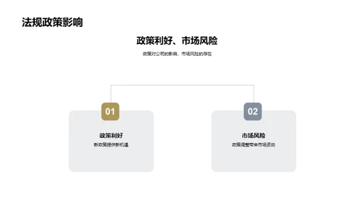 工业机械业务年度总结