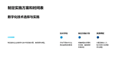 智慧化工：数字化新纪元