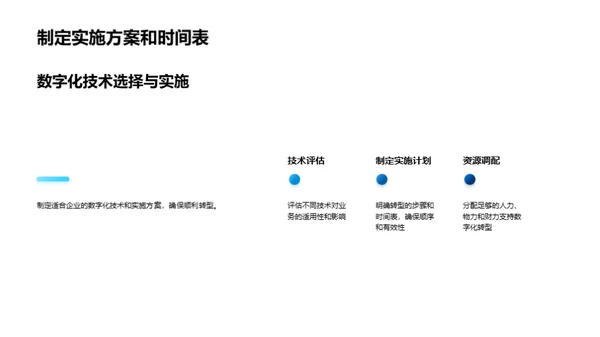 智慧化工：数字化新纪元