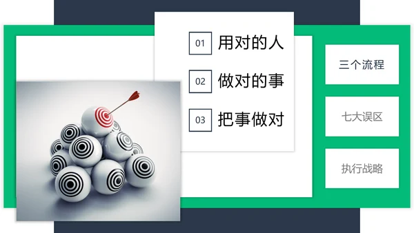 企业执行力培训工作汇报PPT模板