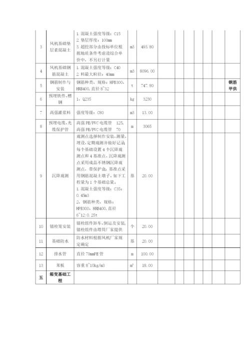 风电土建施工组织设计.docx