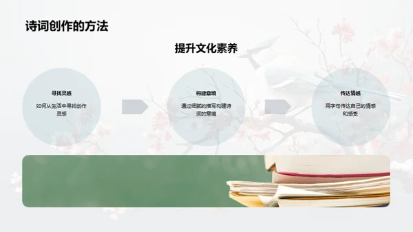 赏析古诗词