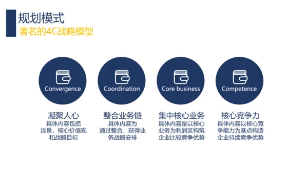 企业MBA战略管理特色课程沙龙PPT模板