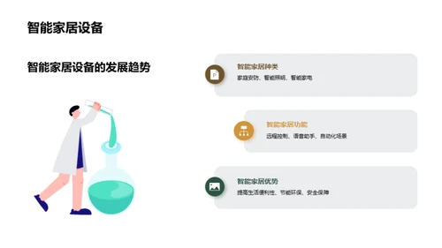 科技数码产品推荐