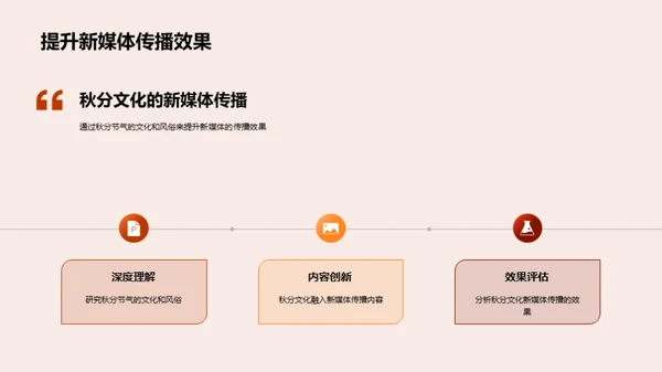 秋分文化与新媒体传播