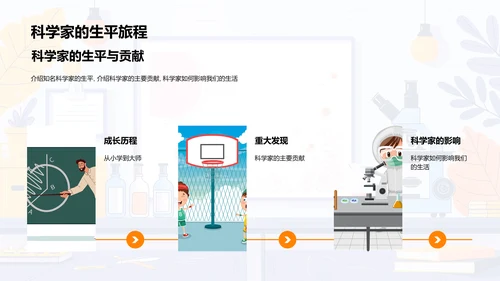 科学家与科学精神