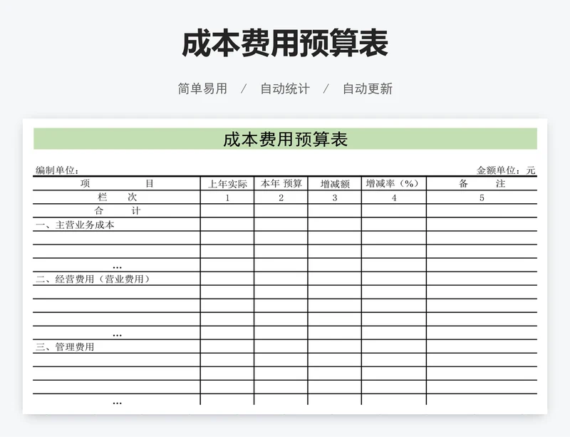 成本费用预算表