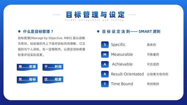 蓝色简约风目标与计划管理课件