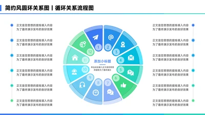 蓝色简约风12项圆环关系图PPT