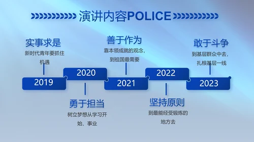 扫黑除恶专项斗争公安警察动态PPT模板
