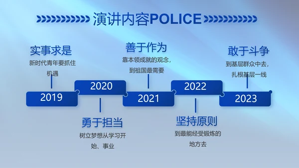 扫黑除恶专项斗争公安警察动态PPT模板