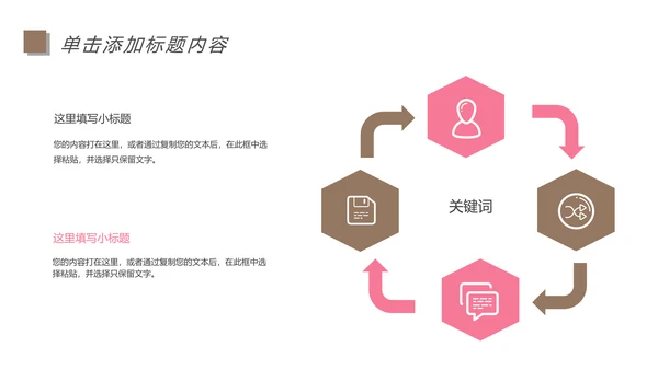 孕妇母婴护理新生儿月子护理中心动态PPT模板