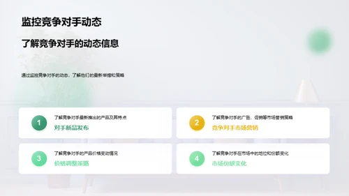 家居行业全览