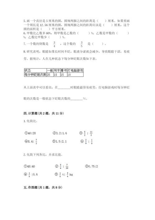 小学六年级数学上册期末卷附答案【培优a卷】.docx