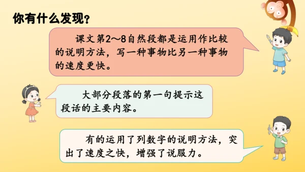 7 什么比猎豹的速度更快    课件