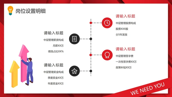红色商务简约新年招聘计划PPT模板