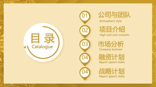 尊贵奢华创业融资计划书动态PPT