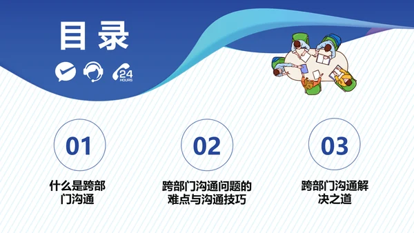 企业内训跨部门沟通与协作教学PPT课件