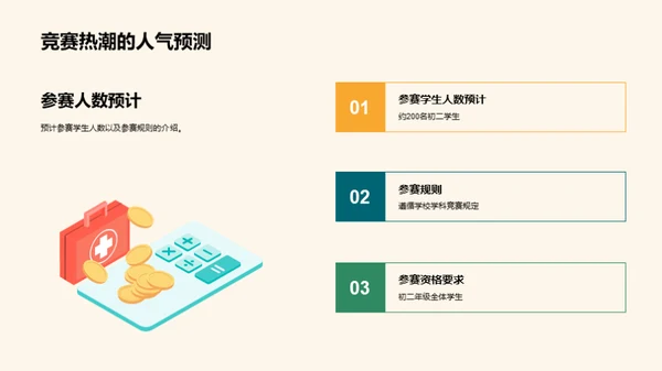 策划成功学科竞赛