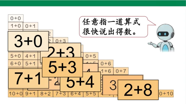 新人教版数学一年级上册5.13整理和复习课件(39张PPT)