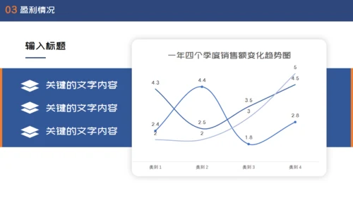 项目招商合作企业推广计划书通用PPT模版