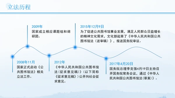 2024年中华人民共和国公共图书馆法解读学习PPT课件