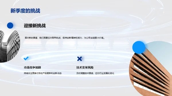 科技创新季报回顾