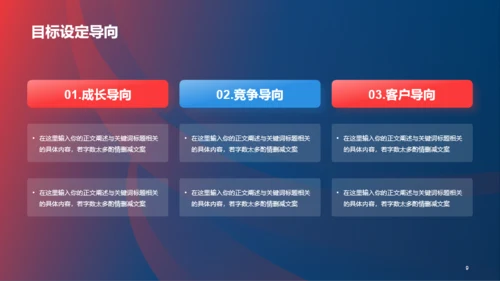 红蓝创意营销渠道管理与建设PPT