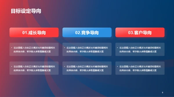 红蓝创意营销渠道管理与建设PPT