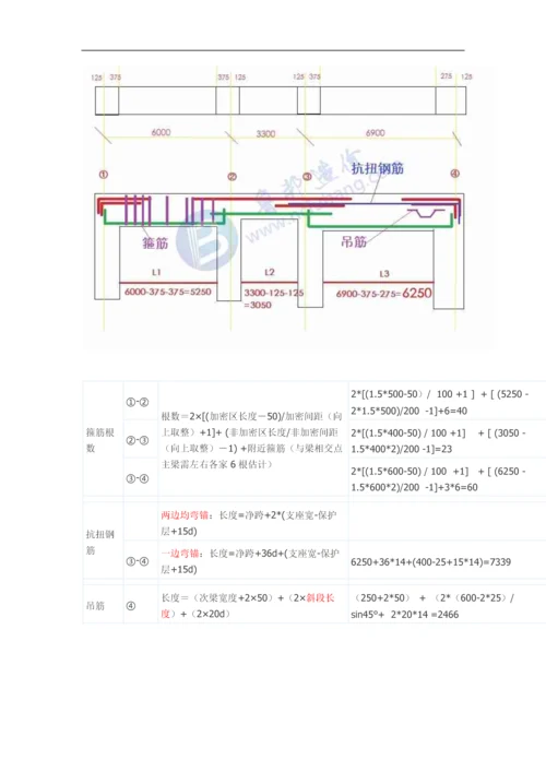 箍筋工程量计算.docx