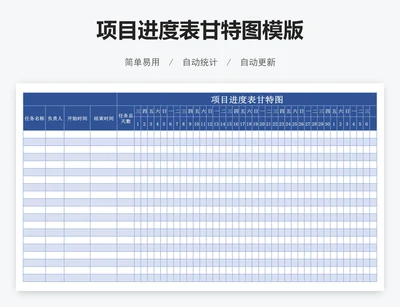 项目进度表甘特图模版