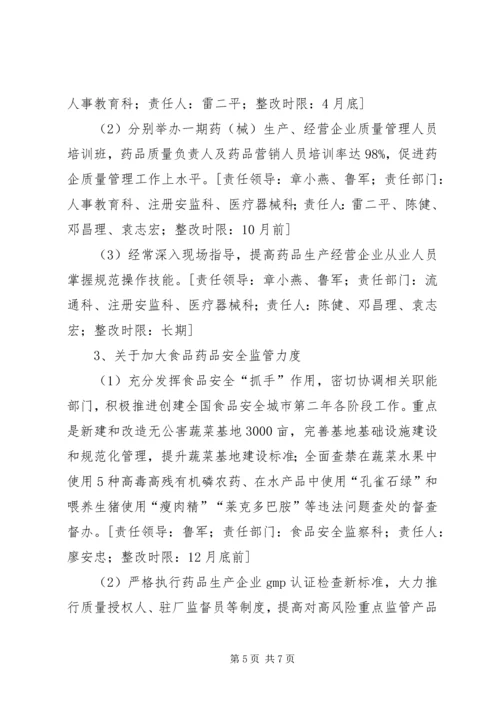 食药监局机关效能建设年查摆问题整改方案.docx