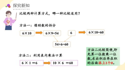 第四单元第1课时口算乘法教学课件(共43张PPT)三年级数学下册（人教版）