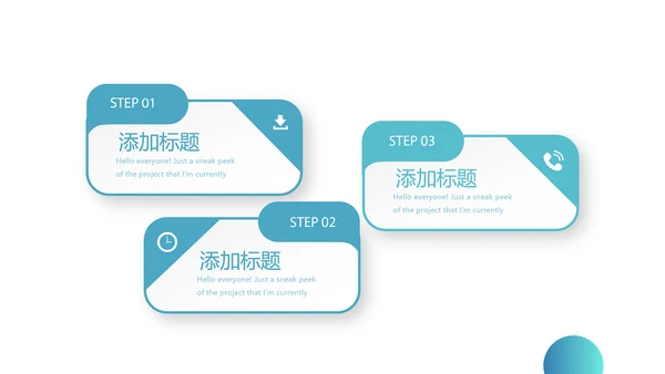 专科护士学习汇报动态PPT