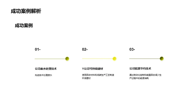 科技风其他行业学术答辩PPT模板