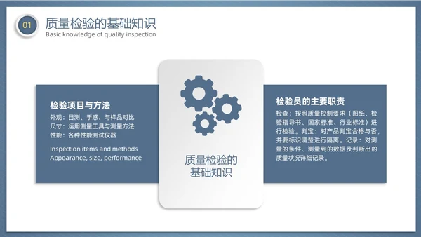 微粒体风齿轮质量检验员培训企业员工管理培训商务通用PPT模板