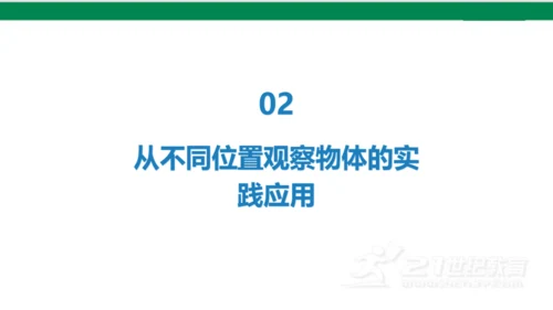 第二单元人教版四年级下册观察物体期末复习课件(共22张PPT)