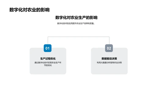 精准农业：未来之路