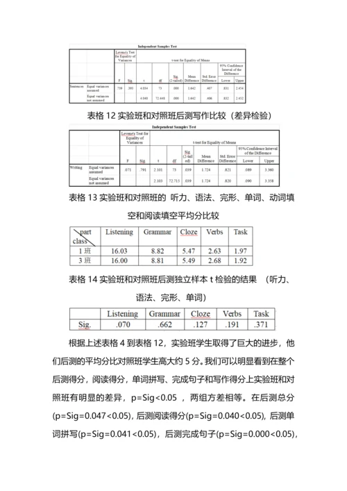 词块理论在初中英语词汇教学中的应用.docx