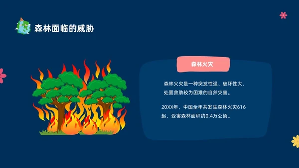 蓝色绿色卡通树木中小学世界森林日主题班会PPT