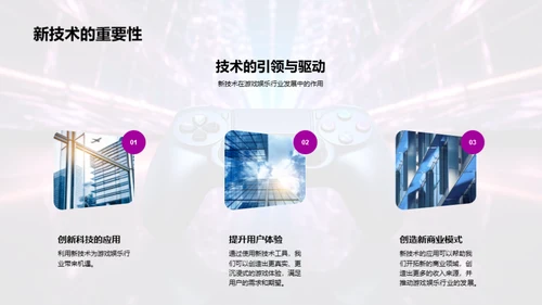 科技引领游戏新风向