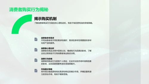 农业销售提升讲座PPT模板