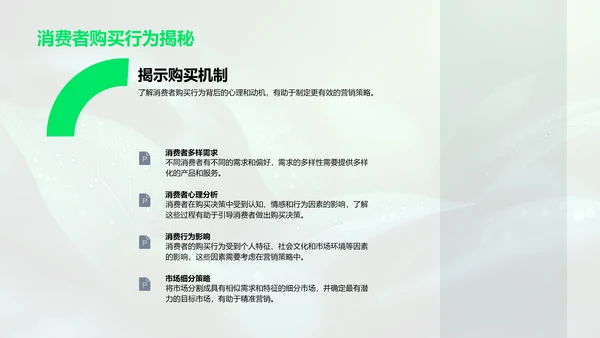 农业销售提升讲座PPT模板