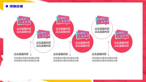 购物节电商营销活动策划方案通用PPT模板