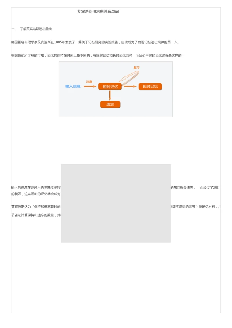 艾宾浩斯遗忘曲线背单词.docx